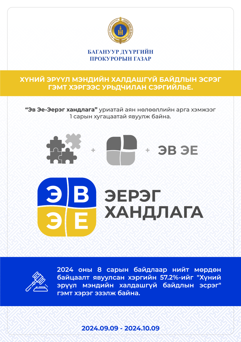 ГЭР БҮЛИЙН ХҮЧИРХИЙЛЛЭЭС УРЬДЧИЛАН СЭРГИЙЛЭХ “ЭВ-ЭЕ” АЯНЫГ НЭГ САРЫН ХУГАЦААНД ЗОХИОН БАЙГУУЛЛАА